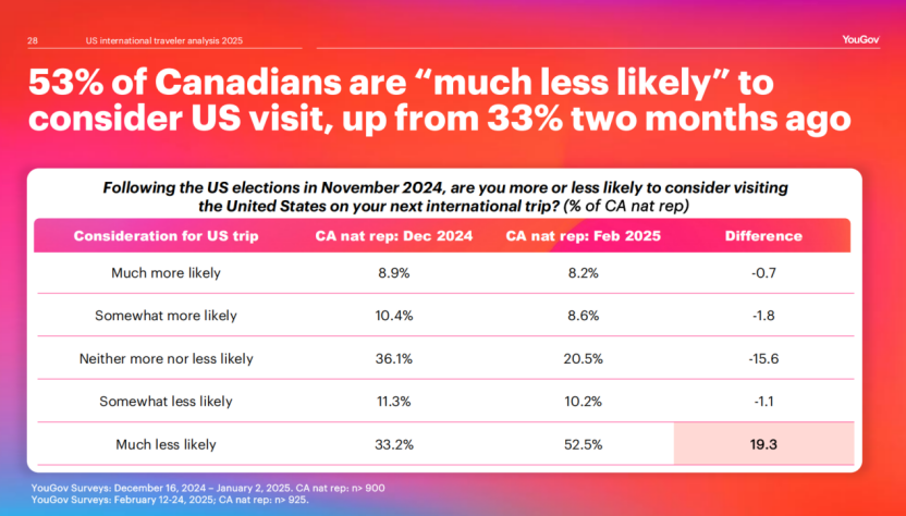 jind预测加拿大网 @揭秘：JIND如何引领加拿大网络新风潮